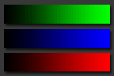 Gradazioni componenti fondamentali RGB
